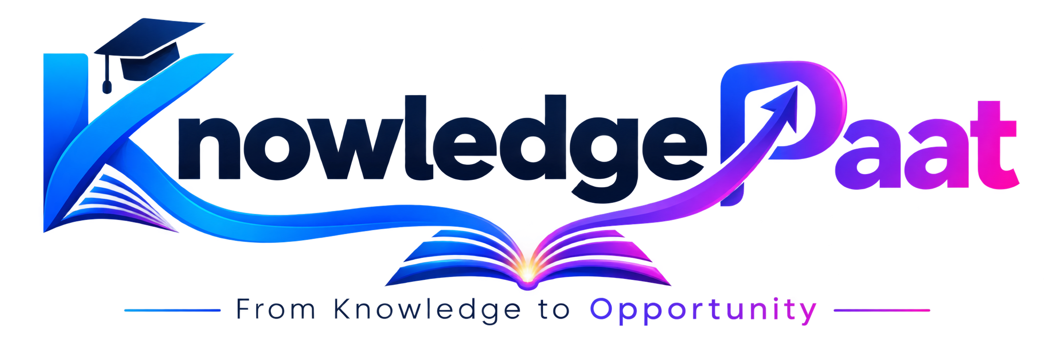 KnowledgePaat — From Knowledge to Opportunity